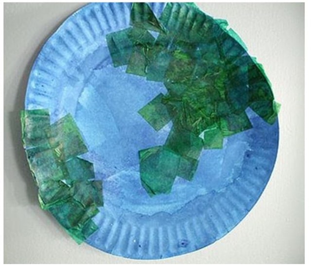 10 Teacher Friendly Earth Day Go-To Activities - Paper Plate Globe - Teach Junkie