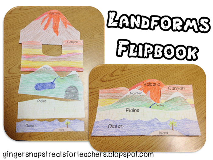 21 Landforms for Kids Activities and Lesson Plans -Landforms Flipbook - Teach Junkie