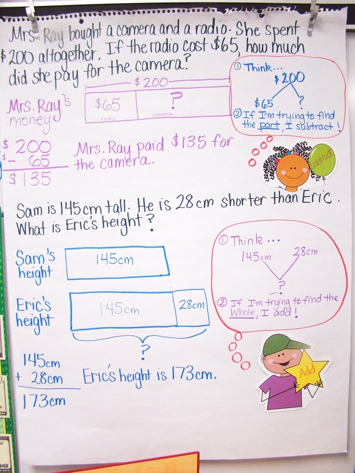 Singapore Math Model Drawing, Freebies and Additional